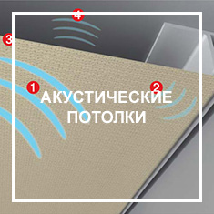 Акустические Акустические потолки